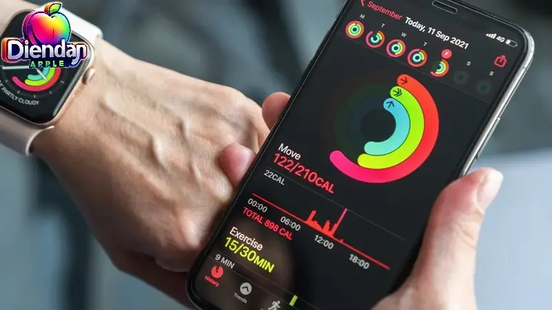 Những ưu điểm khi sử dụng Apple Fitness+ tại Việt Nam
